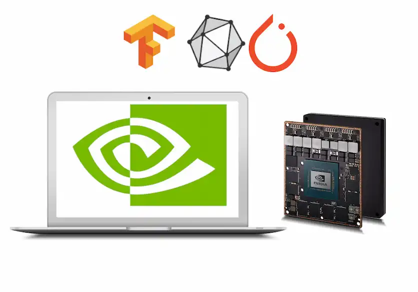 tecnologias visión artificial